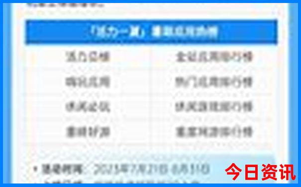 云南哪些景点值得去