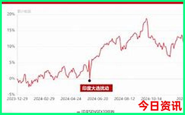 大理崇圣寺三塔游玩攻略